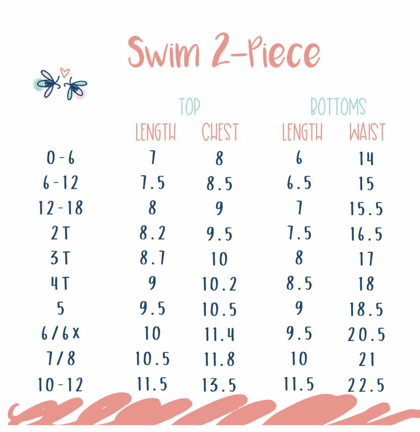 Sweet Ladybugs + Swim 2 Piece